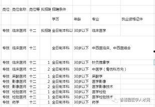 瓜州县发热门诊电话号码,守护健康防线！