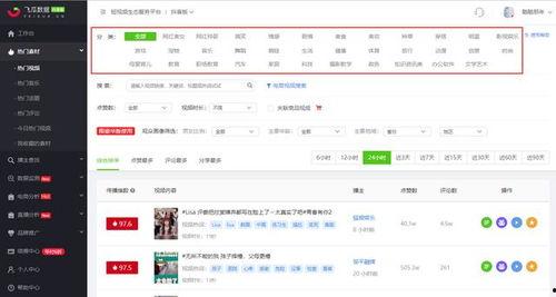 飞瓜找热门音乐怎么找,轻松找到热门音乐秘籍