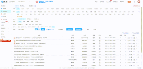 飞瓜数据情感热门话题,热门话题背后的情感波动