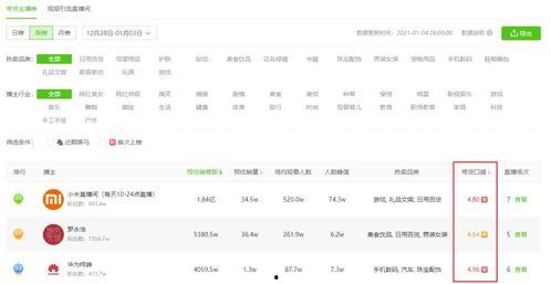兰州抖音热瓜大热门事件,揭秘网络舆论风暴背后的真相