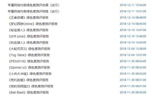 2024吃瓜热门事件博主总结,揭秘娱乐圈风云变幻