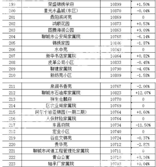 热门吃瓜软件排行榜最新,揭秘网络热议背后的热门应用