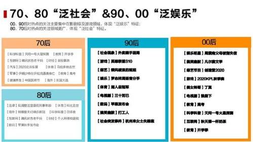 今日吃瓜群众报道最新,吃瓜群众聚焦最新事件，揭秘幕后真相
