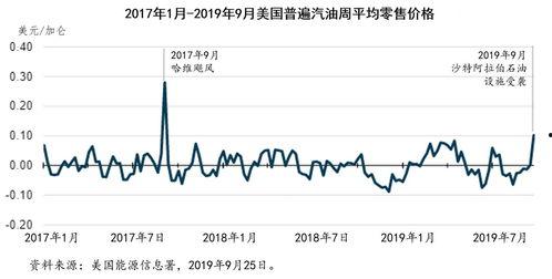 沙特瓜价格今日行情最新,波动中寻求平衡，市场动态一览