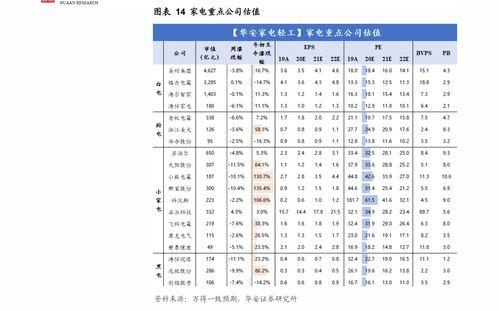 新疆哈密瓜今日价格,品质佳果，行情看涨！”