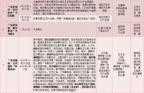 瓜州县今日菜价表最新,新鲜蔬菜价格实时更新