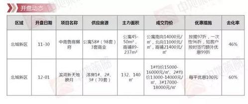 郯城今日瓜价行情查询,今日瓜价一览，新鲜资讯速递”