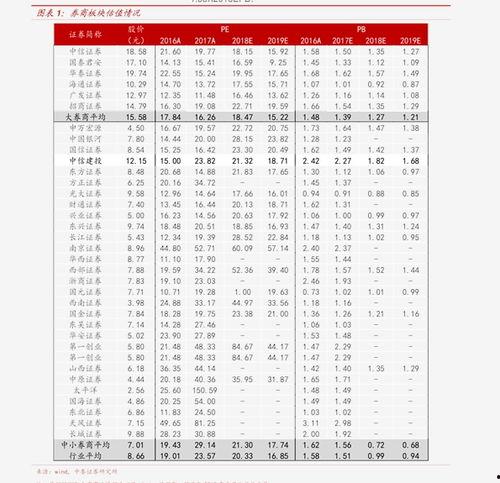今日蛇瓜价格行情,涨跌波动，市场动态一览