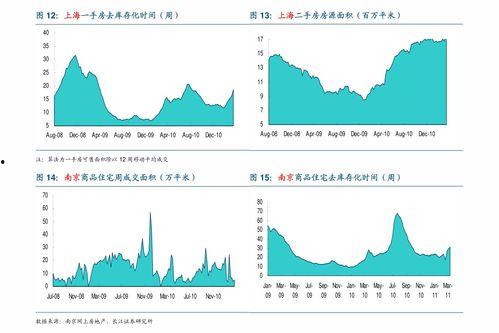 今日蛇瓜价格行情,涨跌波动，市场动态一览