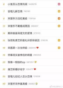 今日头条依依吃瓜,依依吃瓜，揭秘娱乐圈最新热点事件