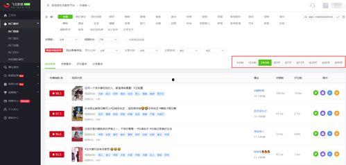 飞瓜热门数据在哪里看啊,揭秘热门趋势与热门内容