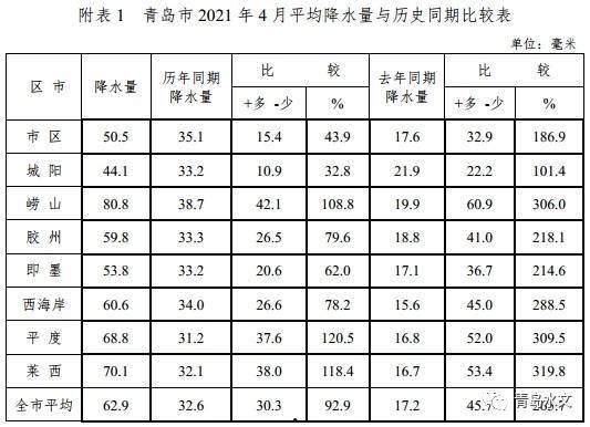 今日份瓜来了大钱微,大钱微生成，揭秘网络红利的秘密