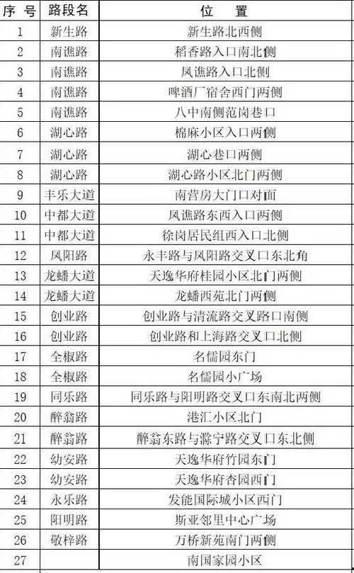 近期热门吃瓜事件汇总表,揭秘娱乐圈风云变幻