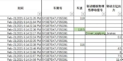 近期热门吃瓜事件汇总表,揭秘娱乐圈风云变幻