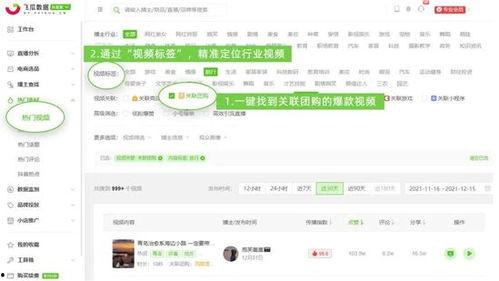 飞瓜数据今日热门话题数据,今日热门话题榜单盘点