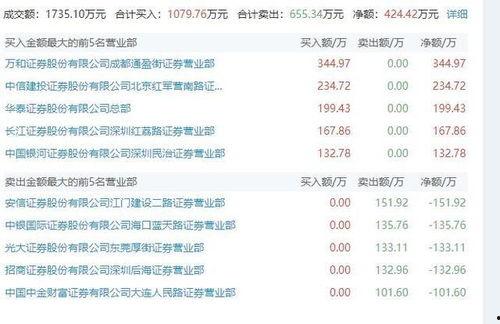 911热门今日吃瓜网址,热点事件一网打尽