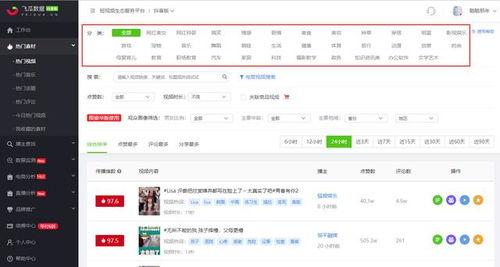 飞瓜查热门视频怎么看,揭秘热门内容生成秘诀
