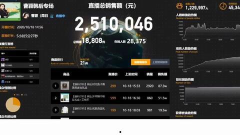 抖音热门话题瓜造谣始末,真相与反转的较量