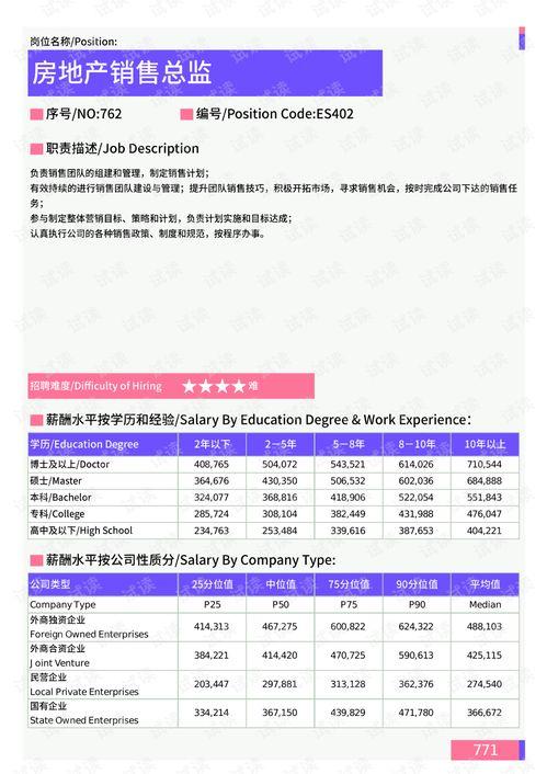 近期热门吃瓜事件房产销售,揭秘近期热门吃瓜事件背后的真相