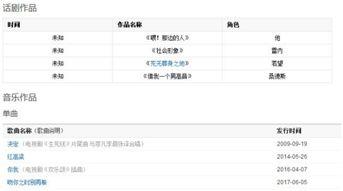 鉴定一下网络热门瓜,追踪热点背后的真相与奥秘