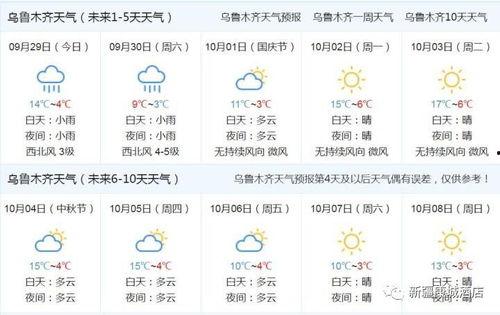 今日瓜沥天气预报,微风拂面，适宜户外活动”