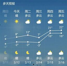 今日瓜沥天气预报,微风拂面，适宜户外活动”
