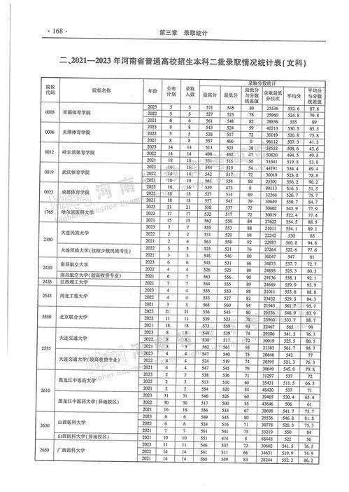瓜州今日棉价查询表,市场动态一览无余
