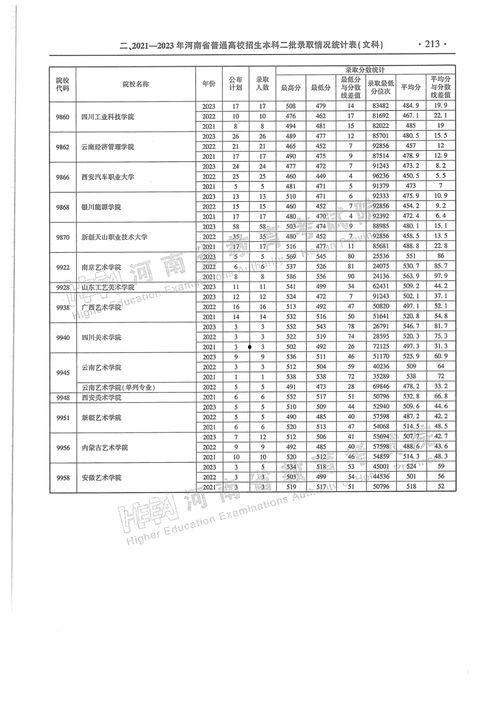 瓜州今日棉价查询表,市场动态一览无余