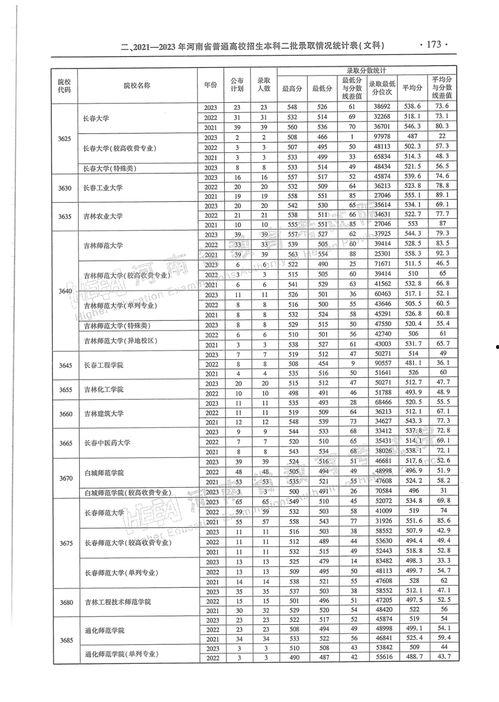 瓜州今日棉价查询表,市场动态一览无余