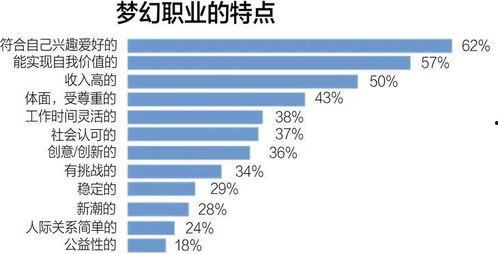 中国明星网红演员排名,实力与人气并驾齐驱